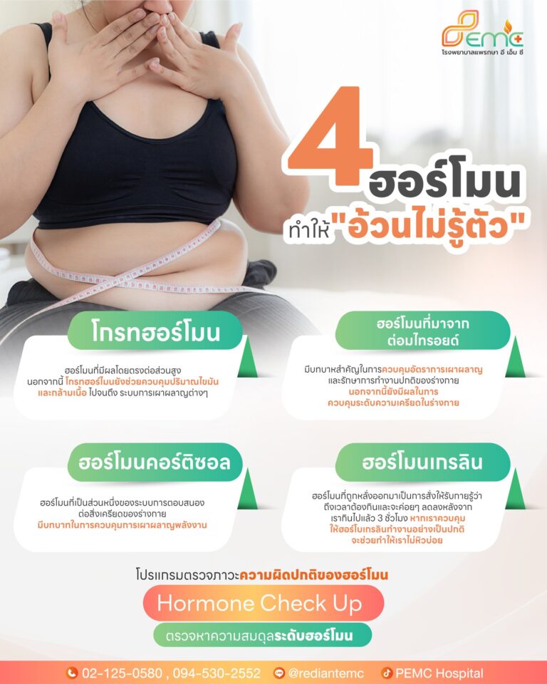 อ้วนไม่รู้ตัว