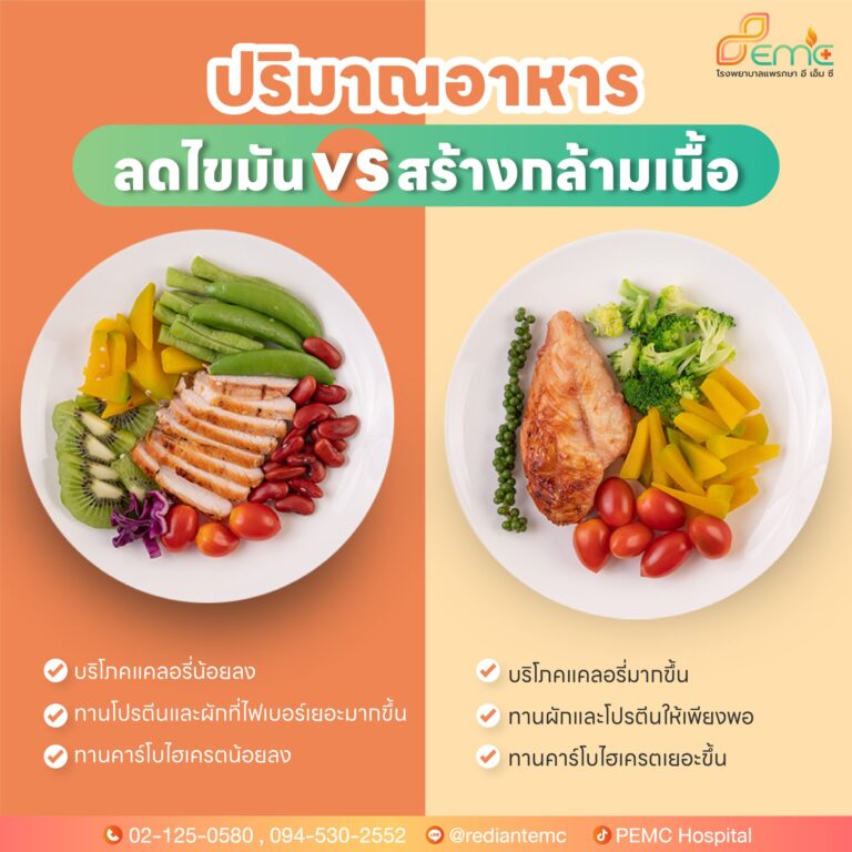 ลดไขมัน สร้างกล้ามเนื้อ