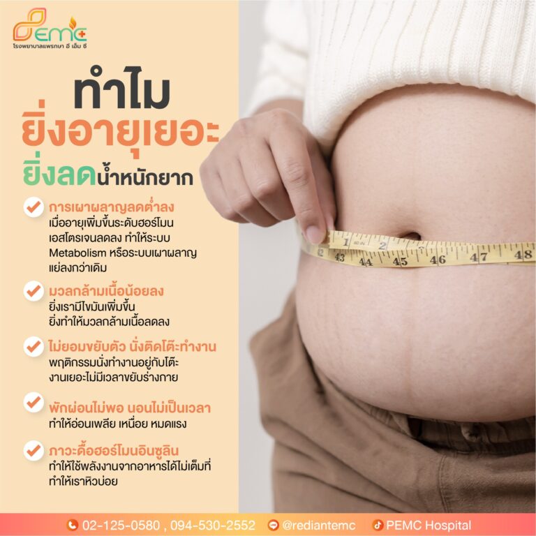 ลดน้ำหนักยาก