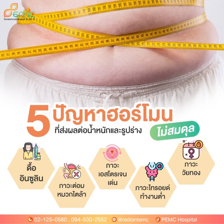 ฮอร์โมนไม่สมดุล