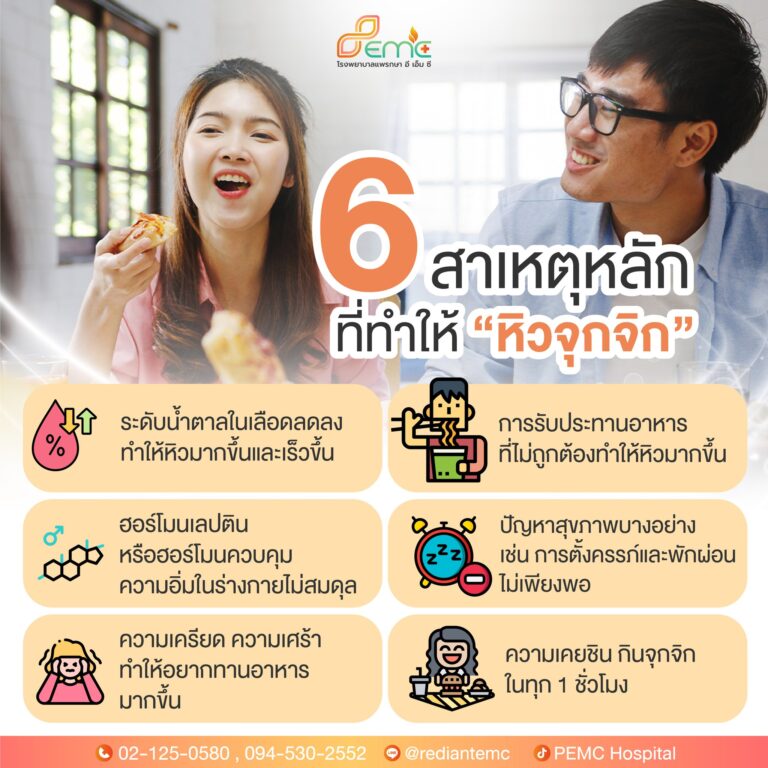 หิวจุกจิก