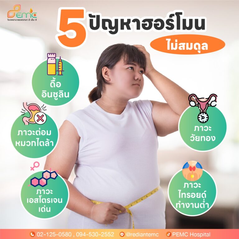 ปัญหาฮอร์โมน
