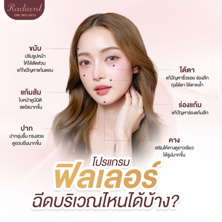 ฟิลเลอร์ฉีดบริเวณไหน