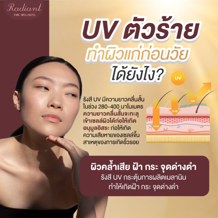 แก่ก่อนวัย