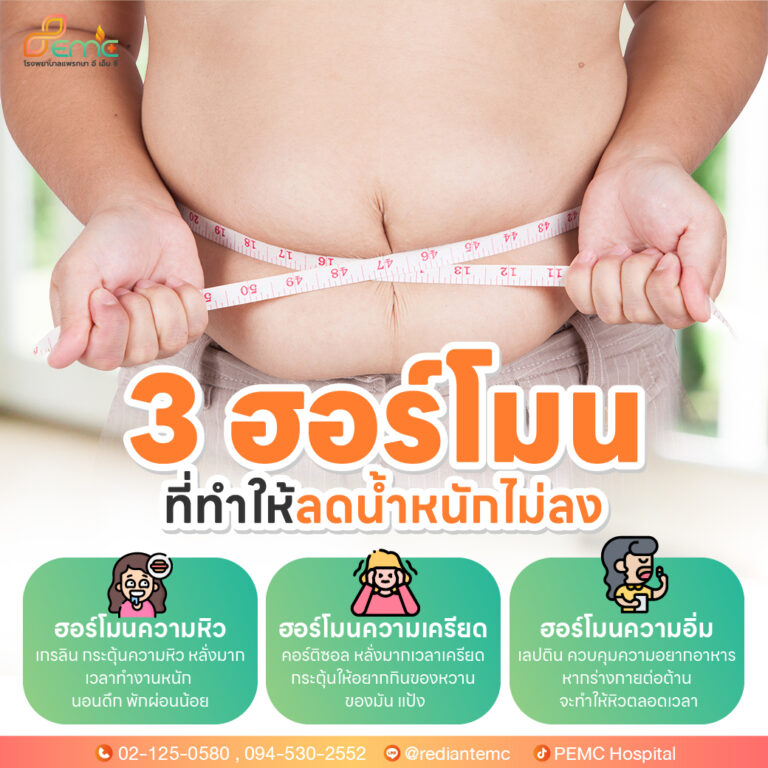 ลดน้ำหนักไม่ลง