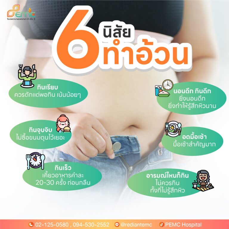 ทำให้อ้วน