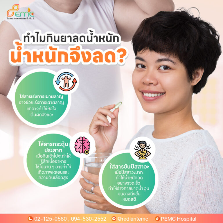 ยาลดน้ำหนัก