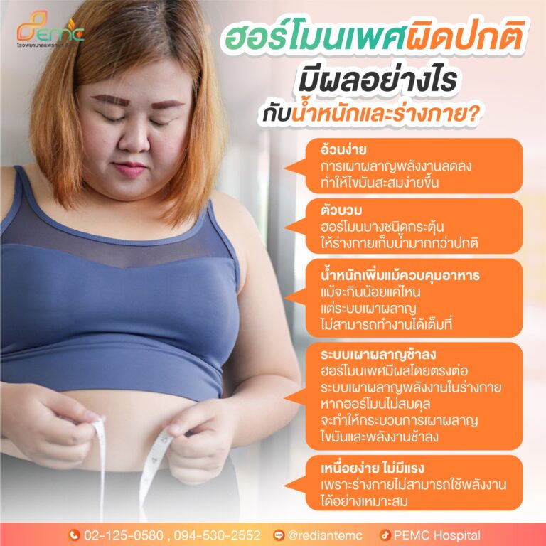 ฮอร์โมนเพศผิดปกติ