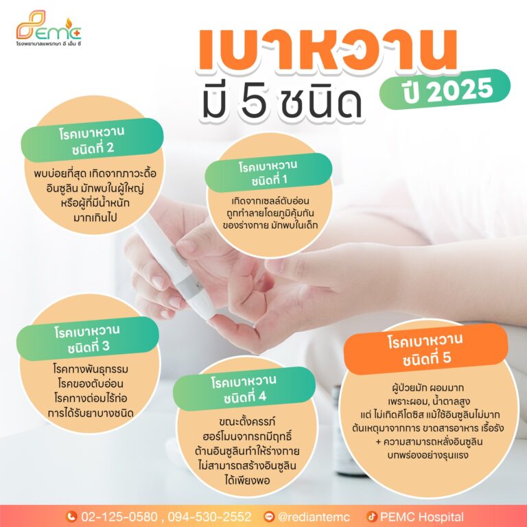 เบาหวาน