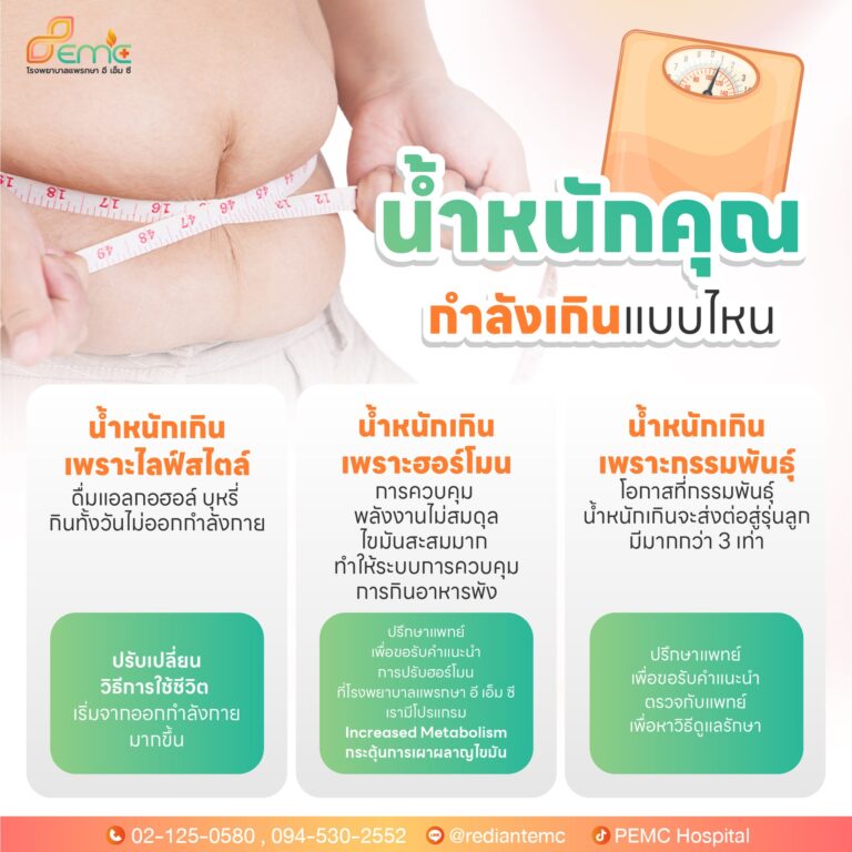 น้ำหนักเกิน