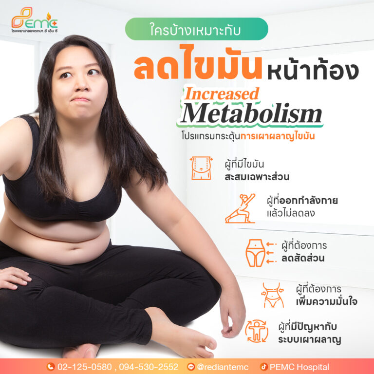 ไขมันหน้าท้อง