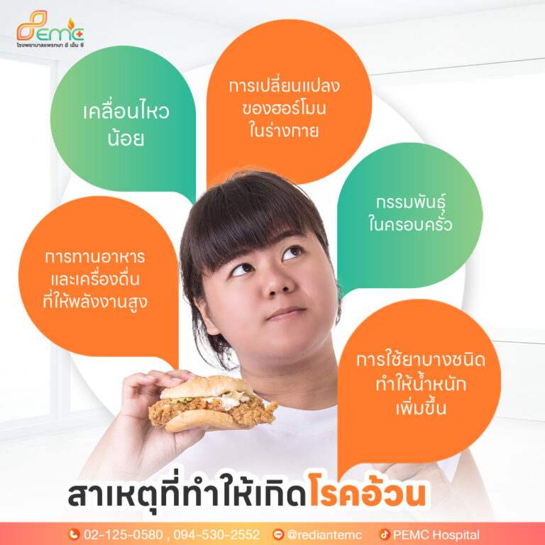 โรคอ้วน