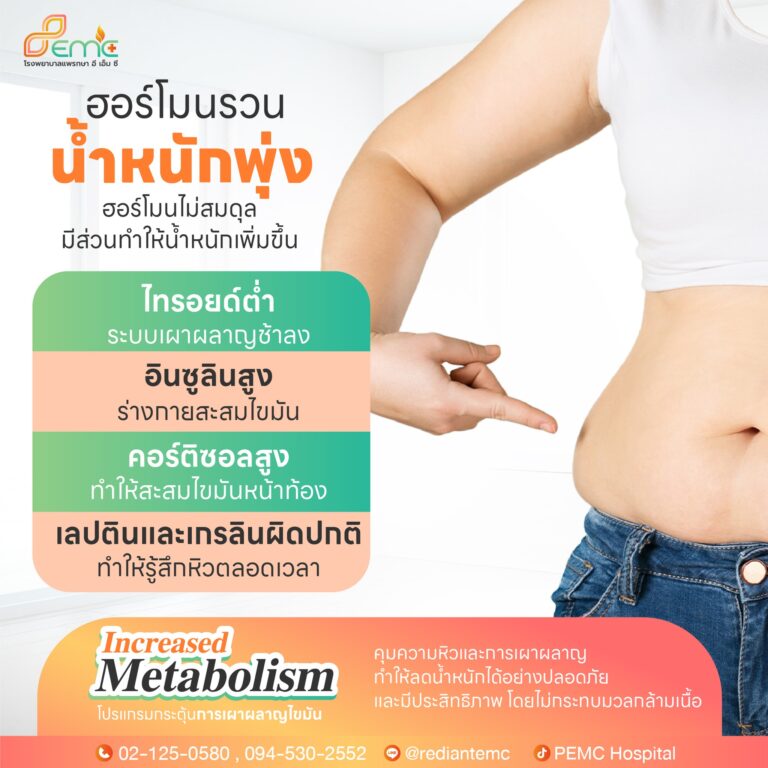 น้ำหนักพุ่ง