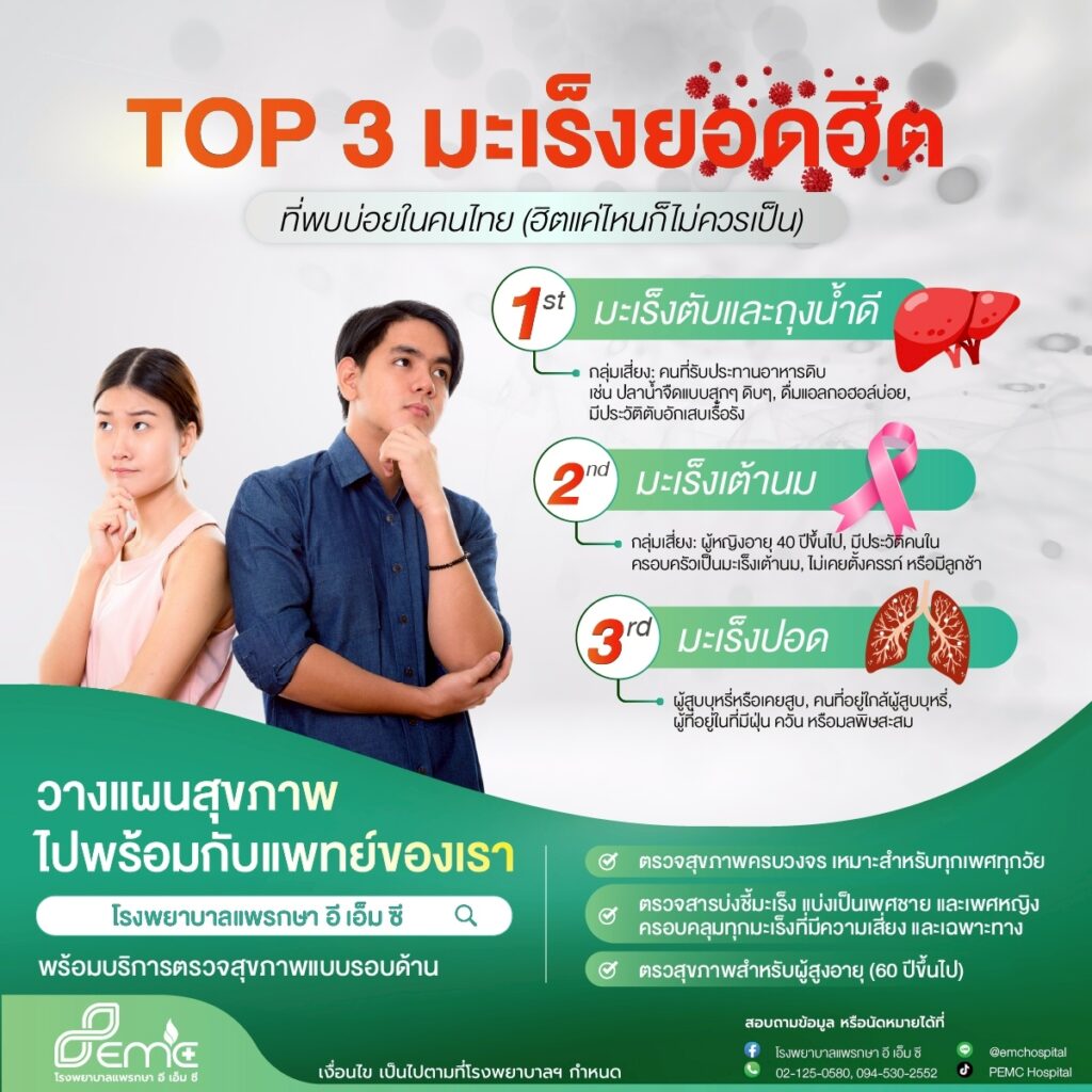 มะเร็ง