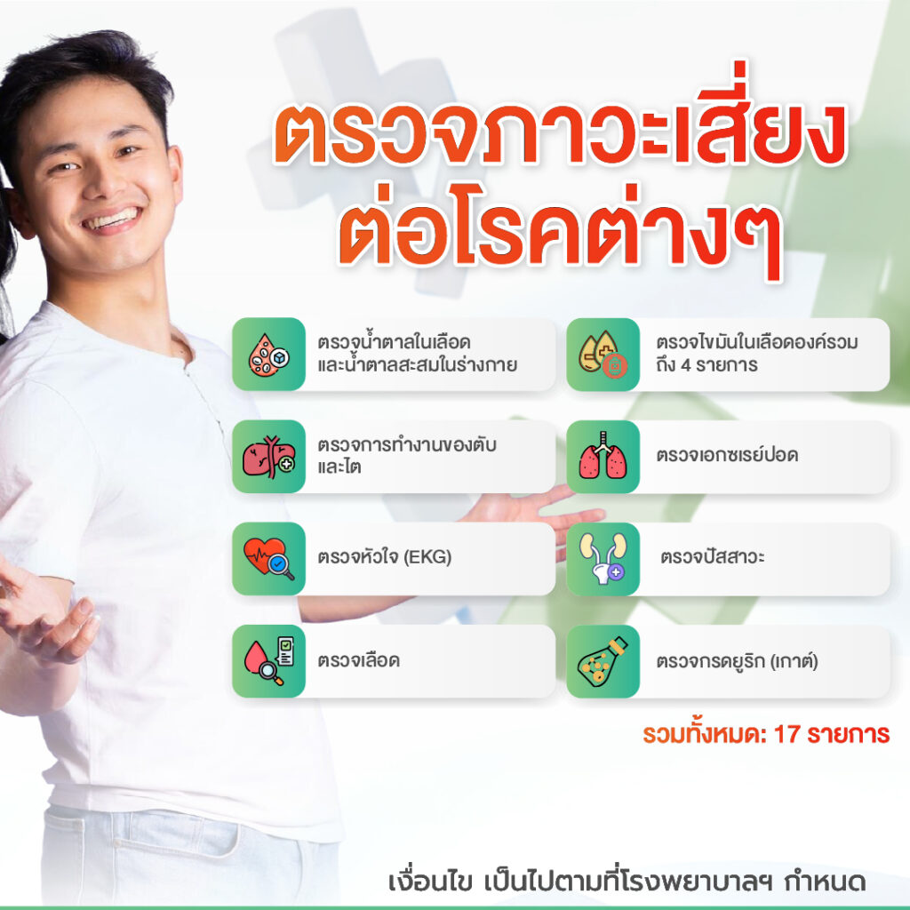 ตรวจสุขภาพ