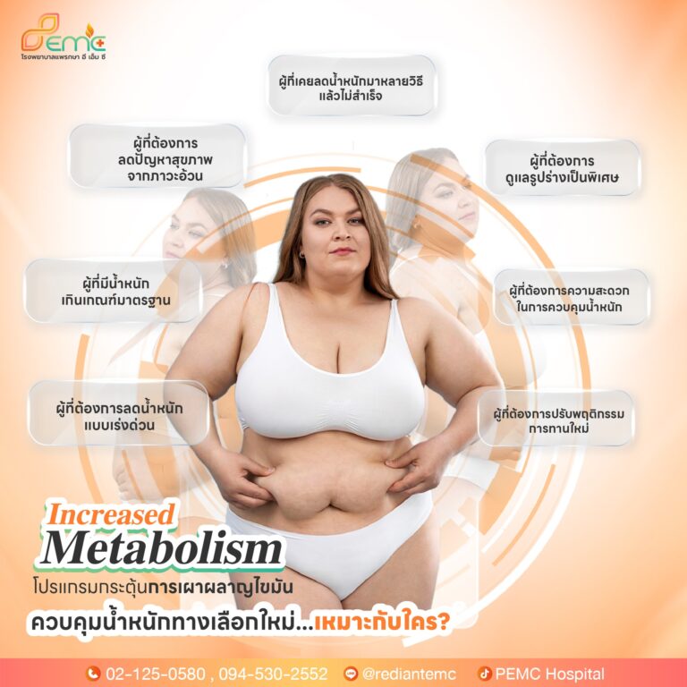 โปรแกรมกระตุ้นการเผาผลาญไขมัน