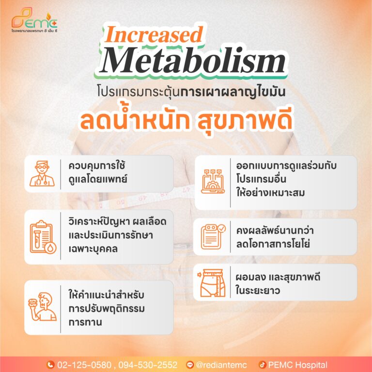 น้ำหนักลด