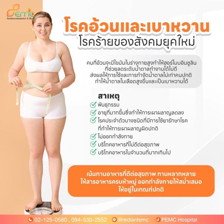 โรคอ้วน