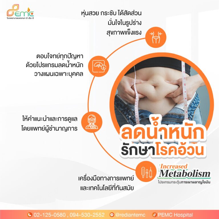 โรคอ้วน