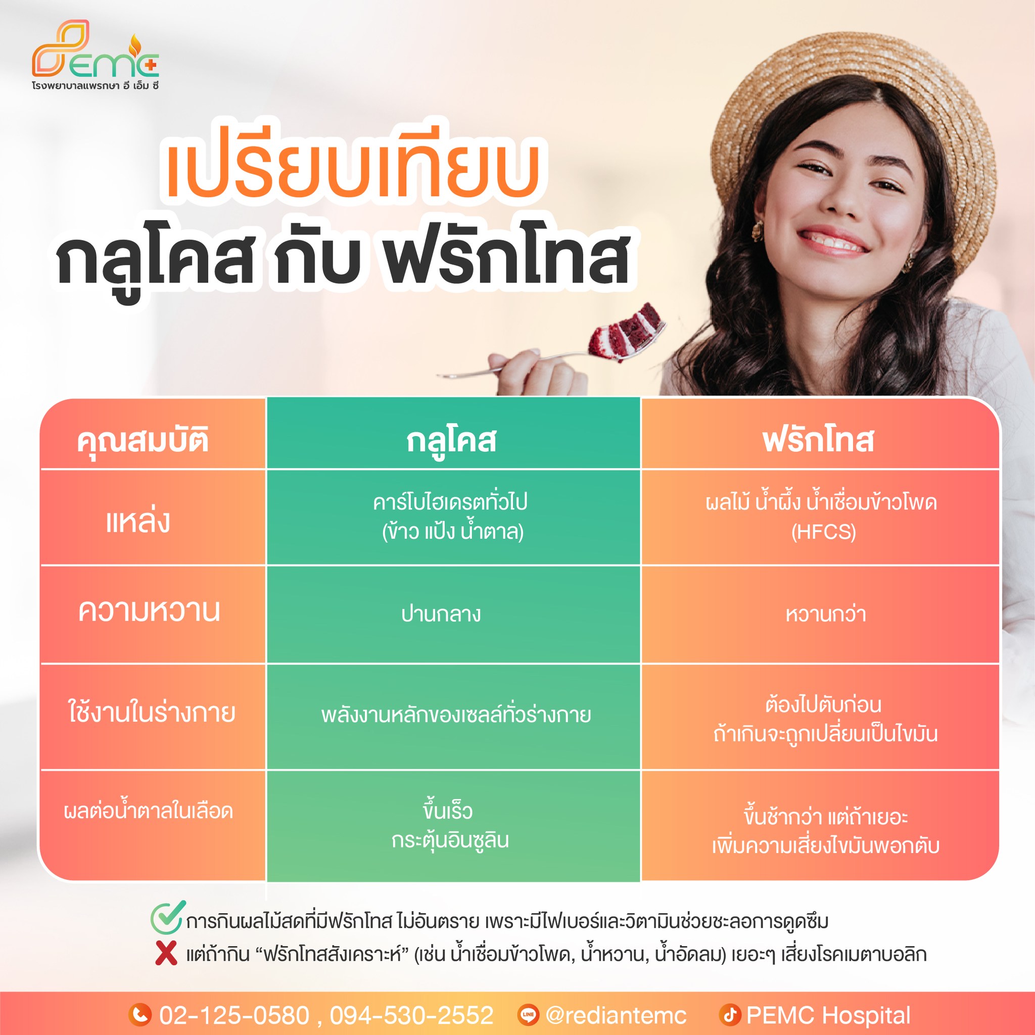 กลูโคส