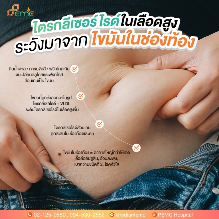 ไตรกลีเซอร์ไรด์