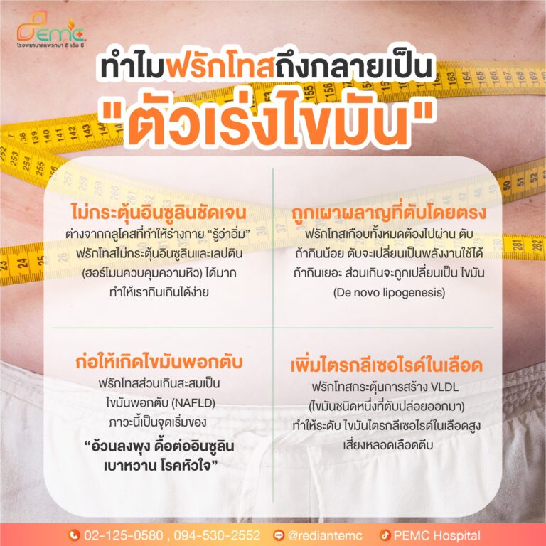 ฟรักโทส