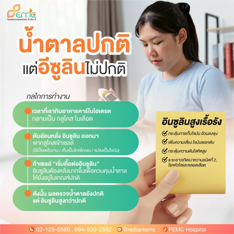 อีซูลิน