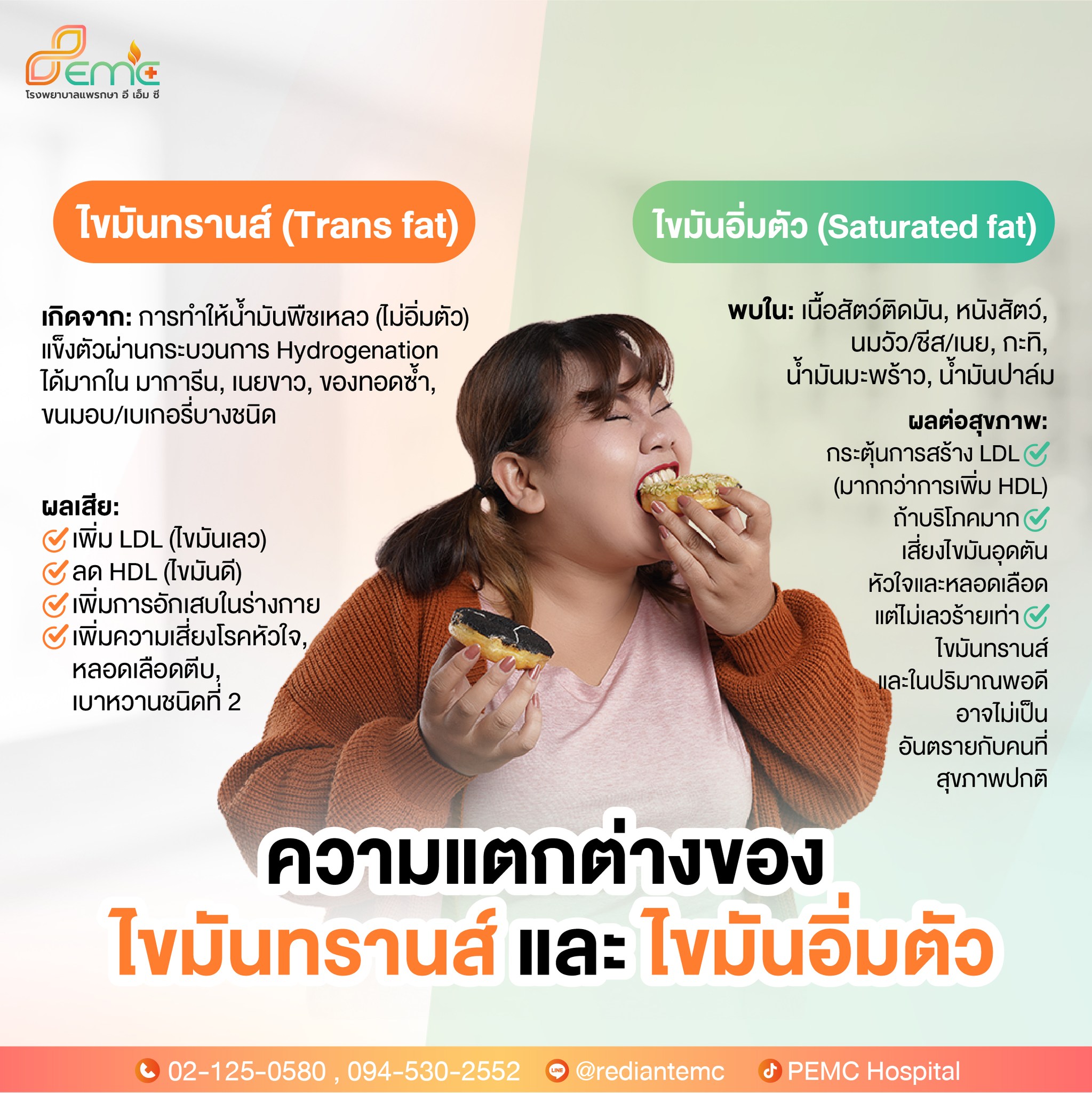 ไขมัน