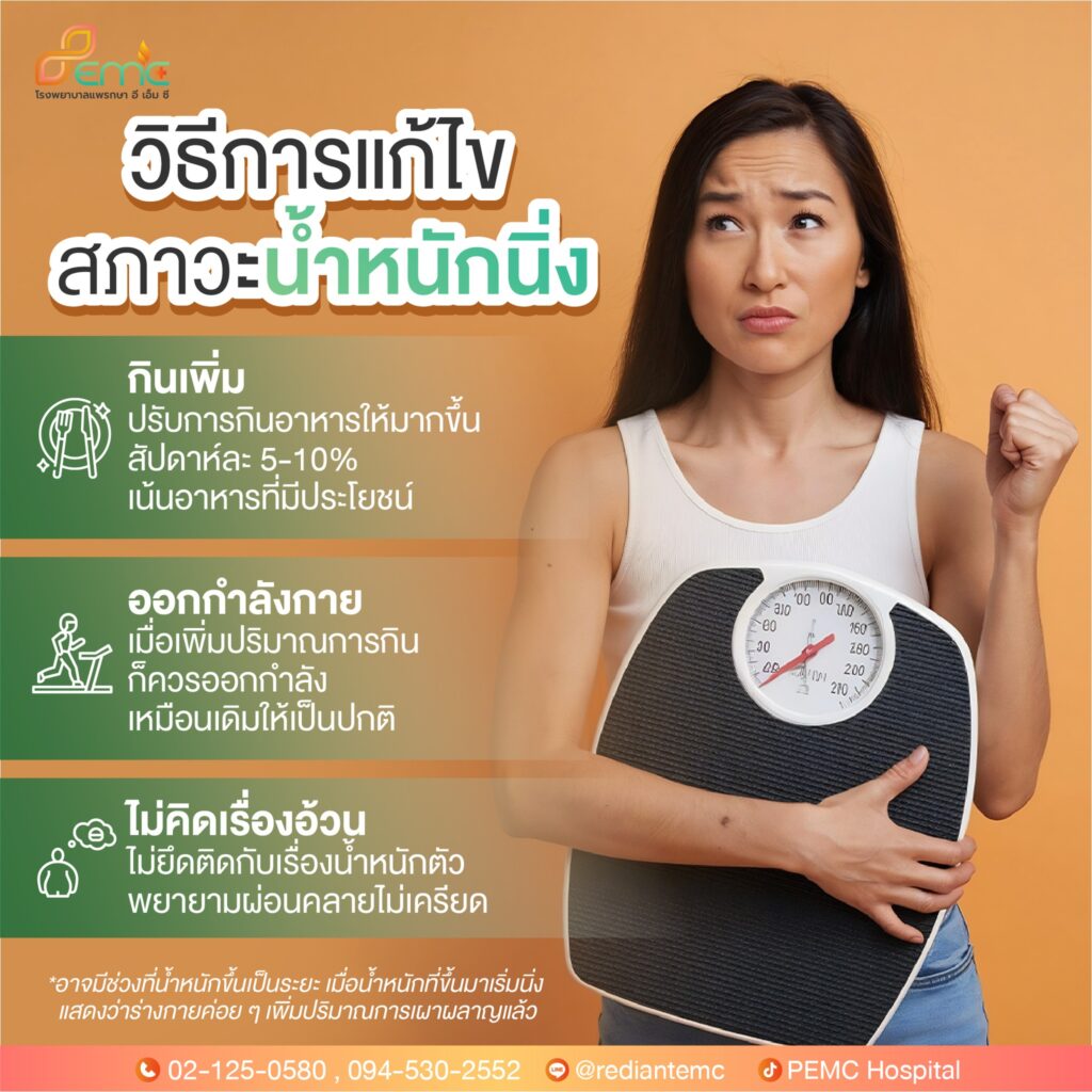 สภาวะน้ำหนักนิ่ง