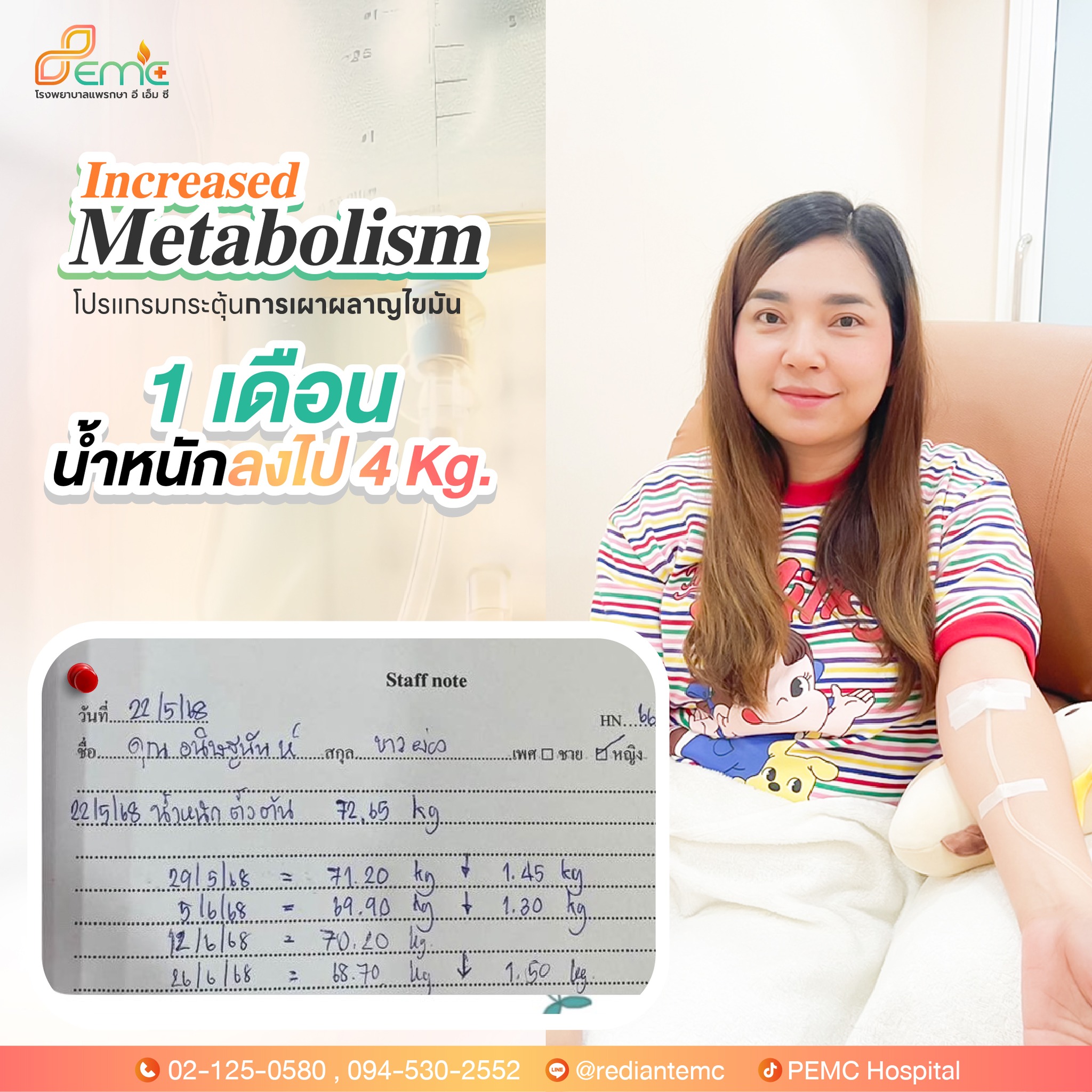 กินจุกจิก