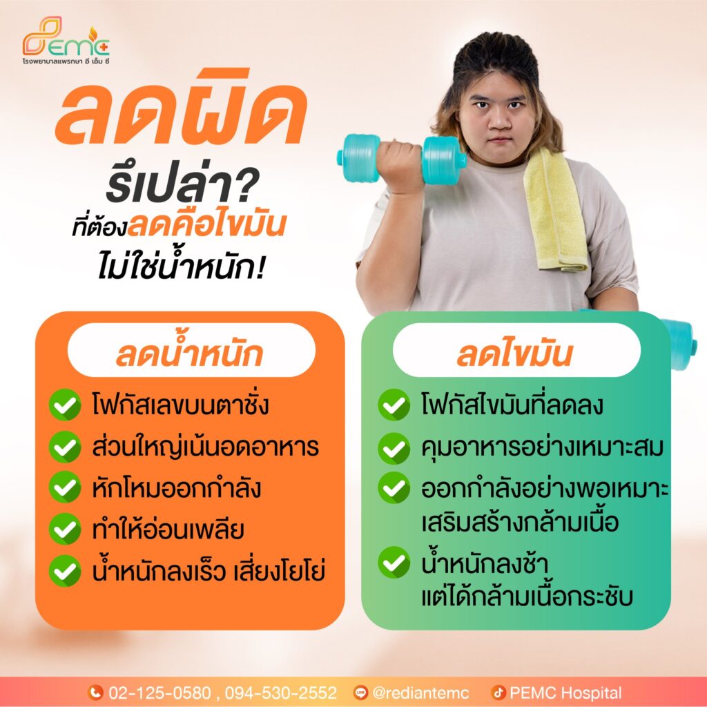 ไขมัน