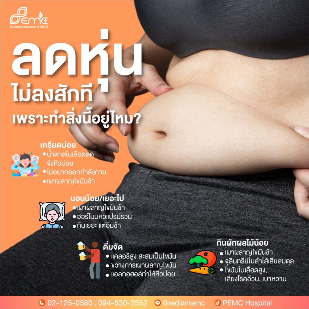 ลดหุ่นไม่ลงสักที