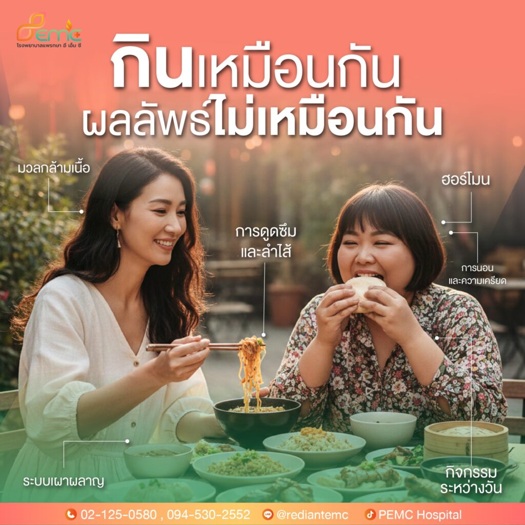 อ้วนง่าย