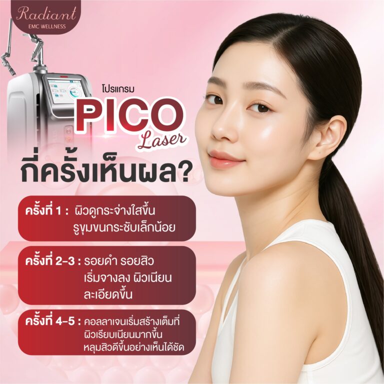 PICO Laser