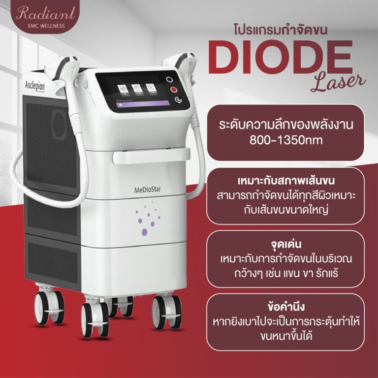 โปรแกรมกำจัดขน