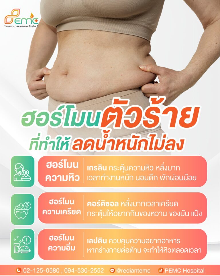 ลดน้ำหนักไม่ลง