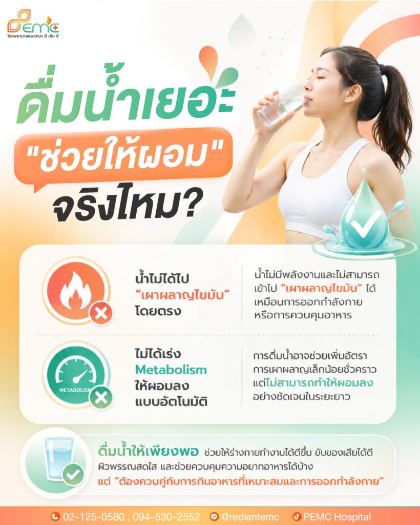 ดื่มน้ำเยอะ