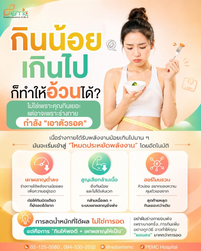 กินน้อย