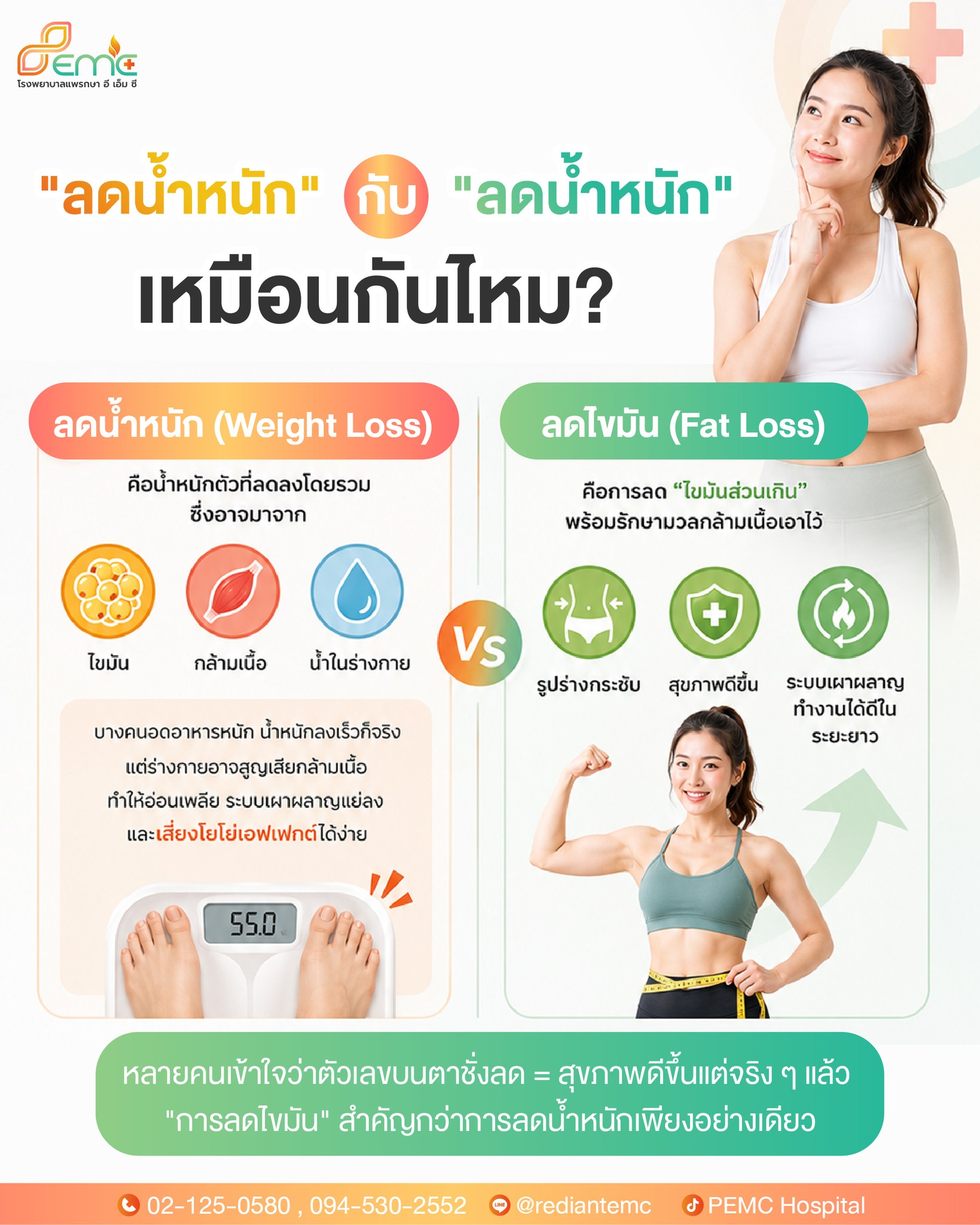 ลดน้ำหนัก