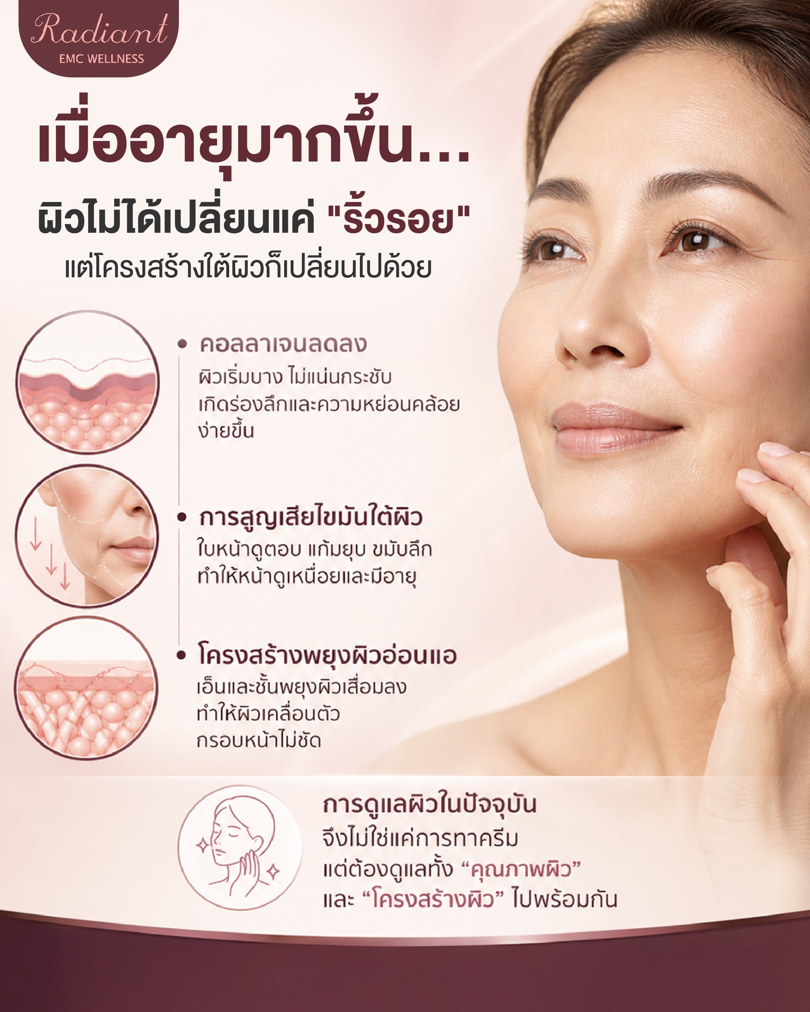 อายุมากขึ้น
