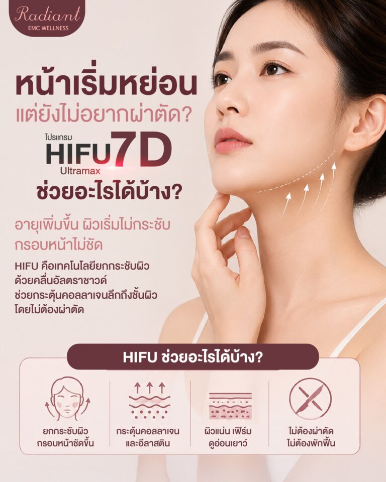 HIFU