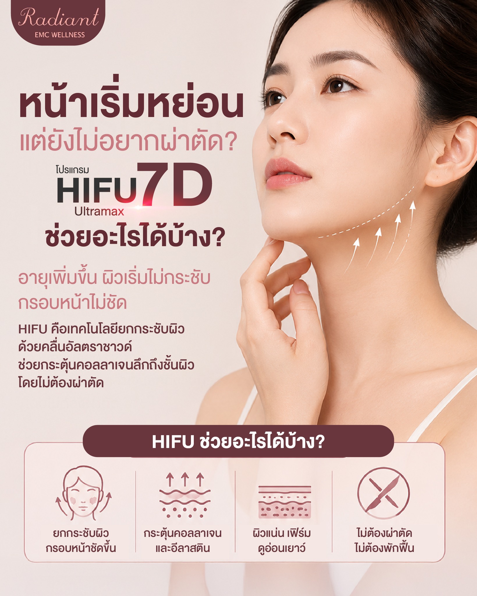 HIFU