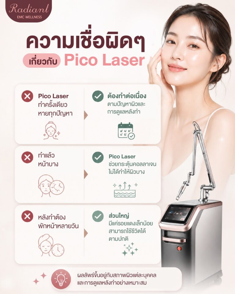 Pico Laser