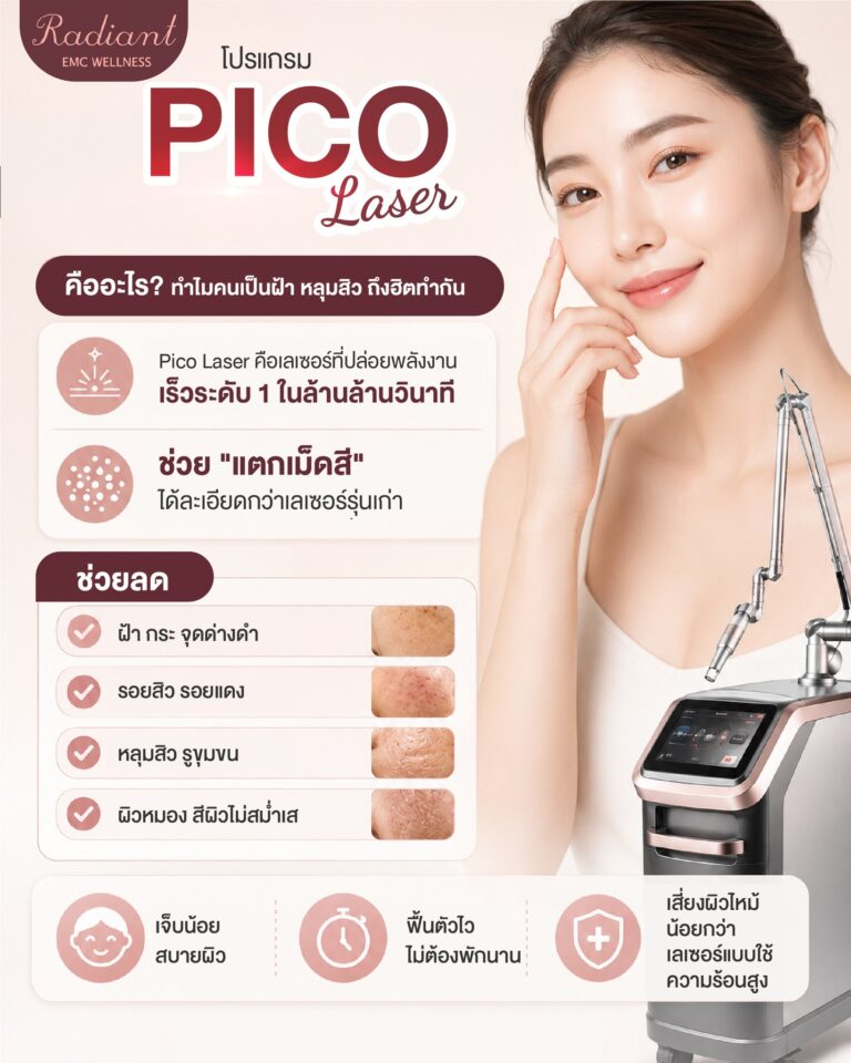 Pico Laser