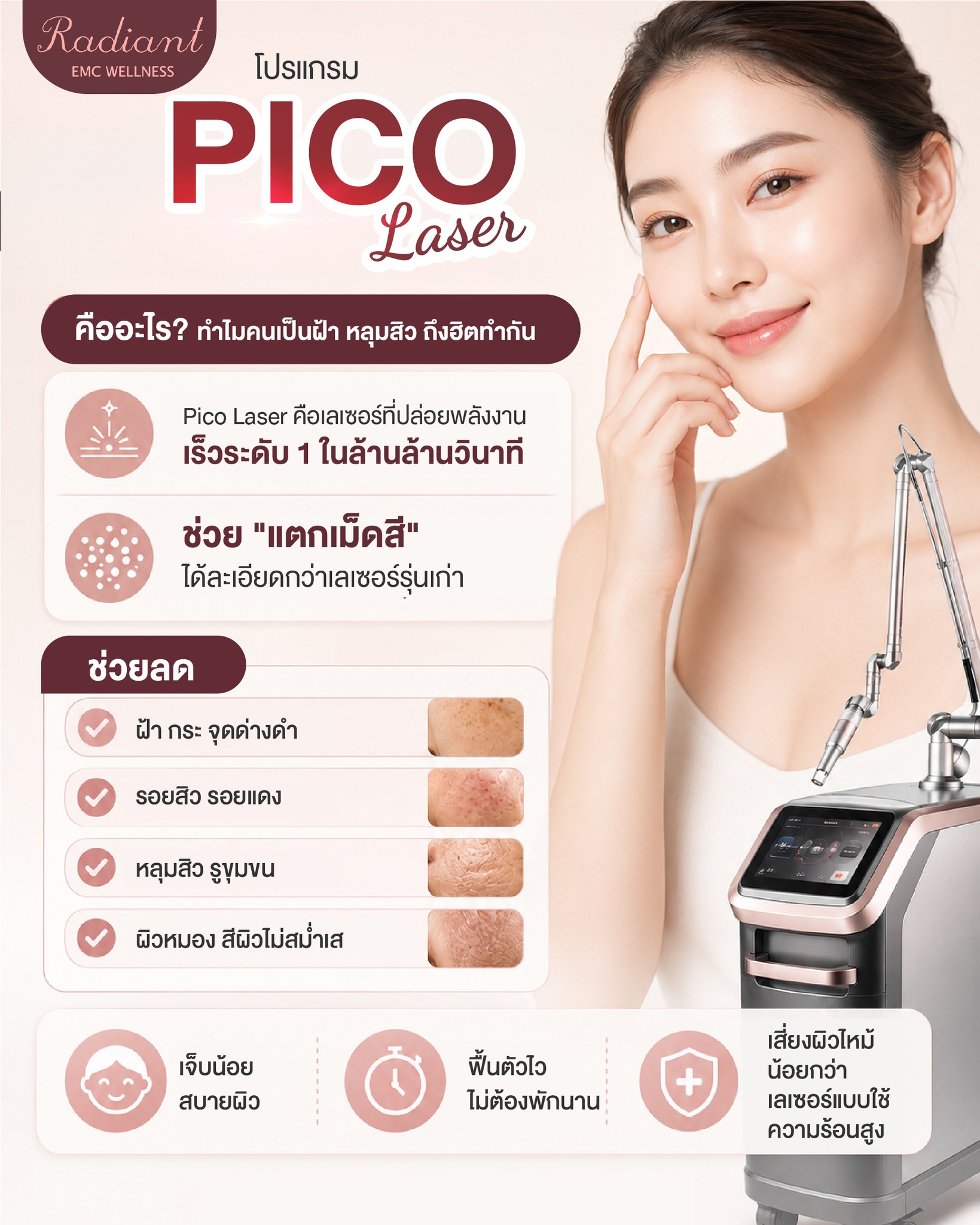 Pico Laser