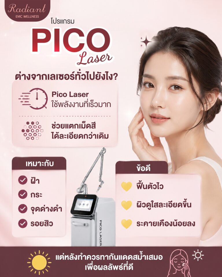 Pico Laser