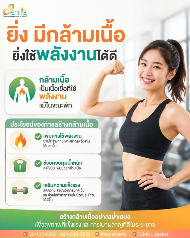 มีกล้ามเนื้อ