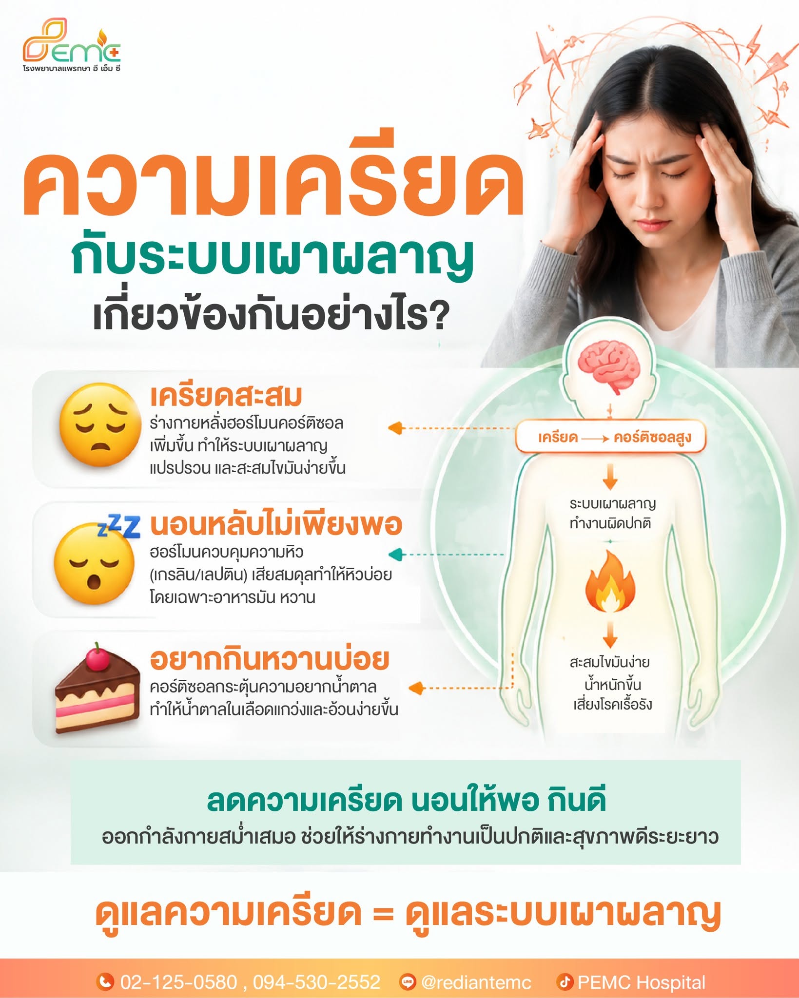 ระบบเผาผลาญ