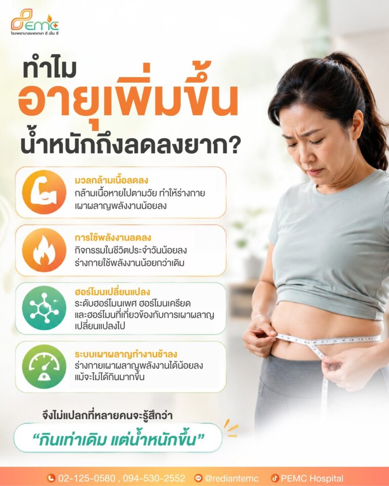 อายุเพิ่มขึ้น