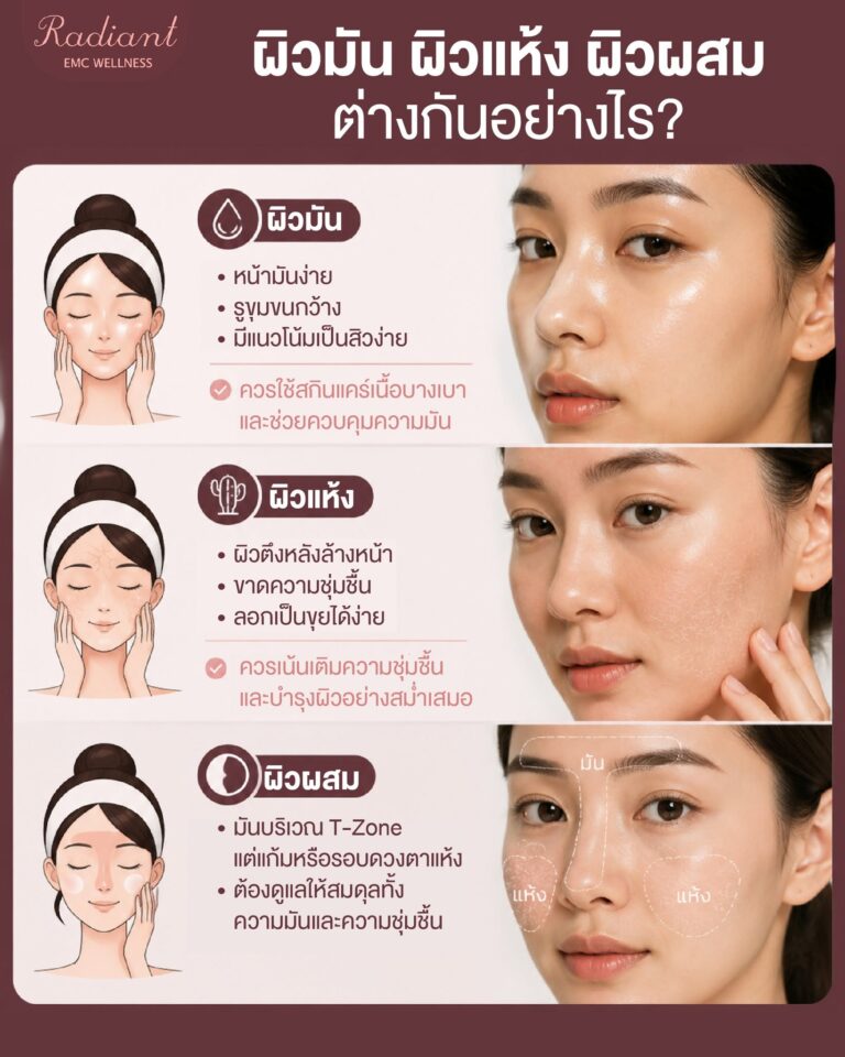 ผิวผสม